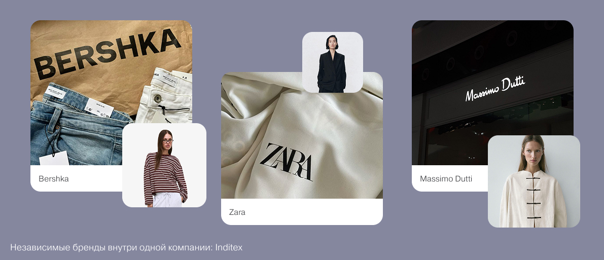 Независимые бренды внутри одной компании: Inditex